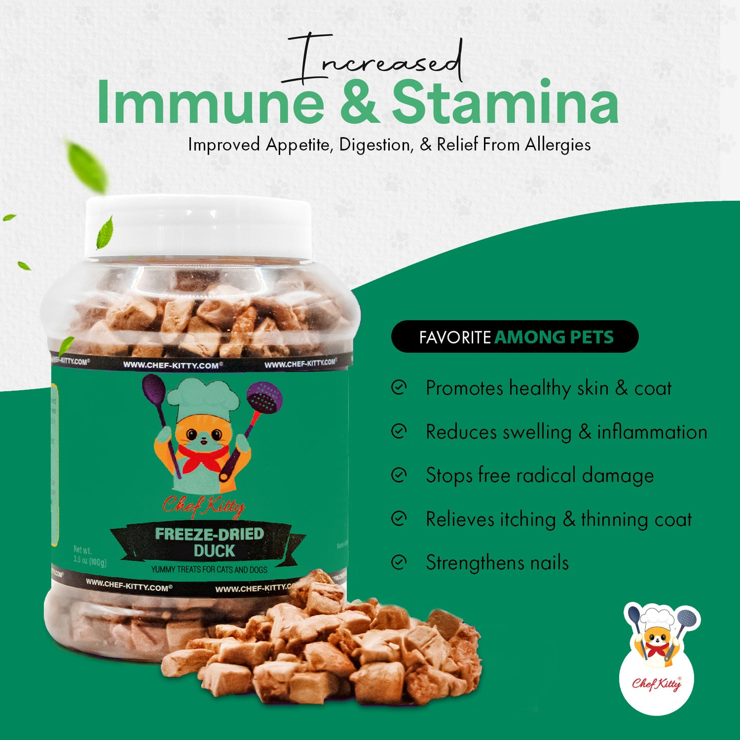 Freeze Dried Salmon Cat & Dog Treats - Made from 100% Human Grade Duck - Only 1 Ingredient - Healthy, Tasty, Dry Food for Indoor Cats, Kittens, Dogs - Inspected & Tested in the USA - Duck (1.59oz-3.0oz)