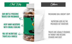 Freeze-Dried Duck Treats for Cats & Dogs