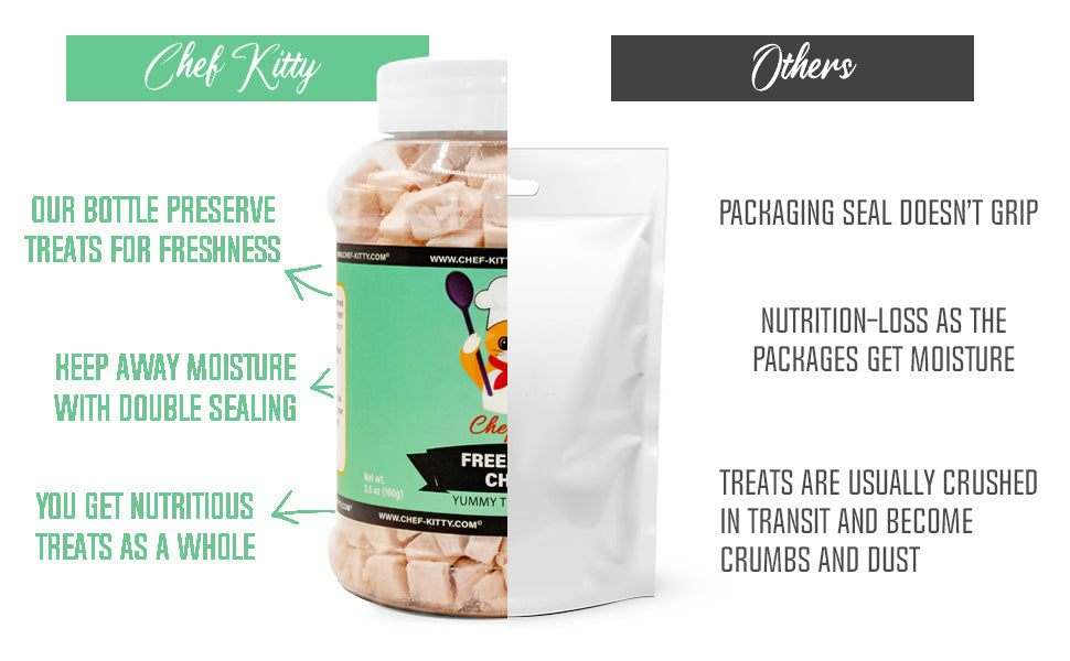 Freeze Dried Chicken Cat and Dog Treats - Chef - Kitty