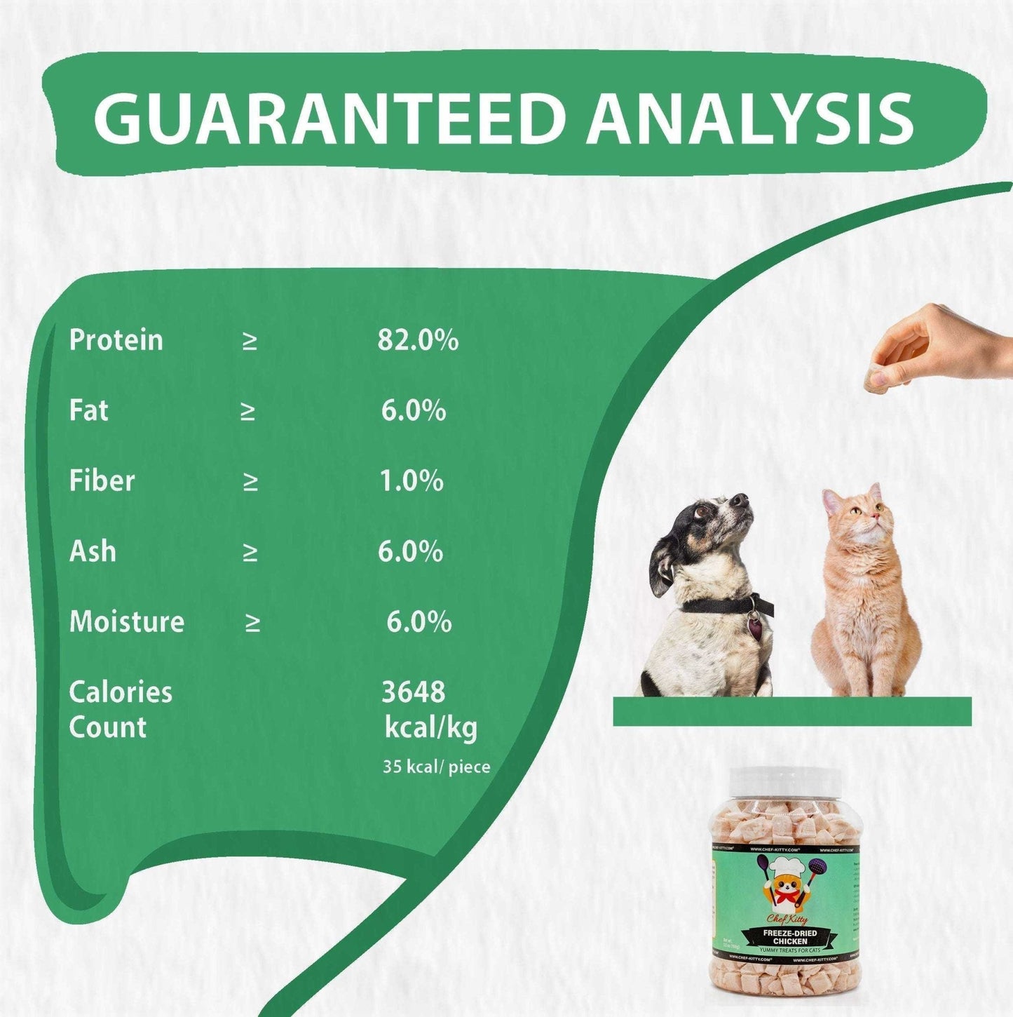 Chicken Treats for Cats & Dogs – Human Grade Freeze-Dried, USA Tested