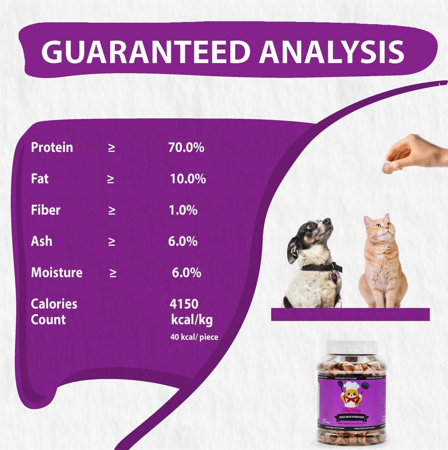 Freeze Dried Chicken Heart Pet Treats for Cats & Dogs