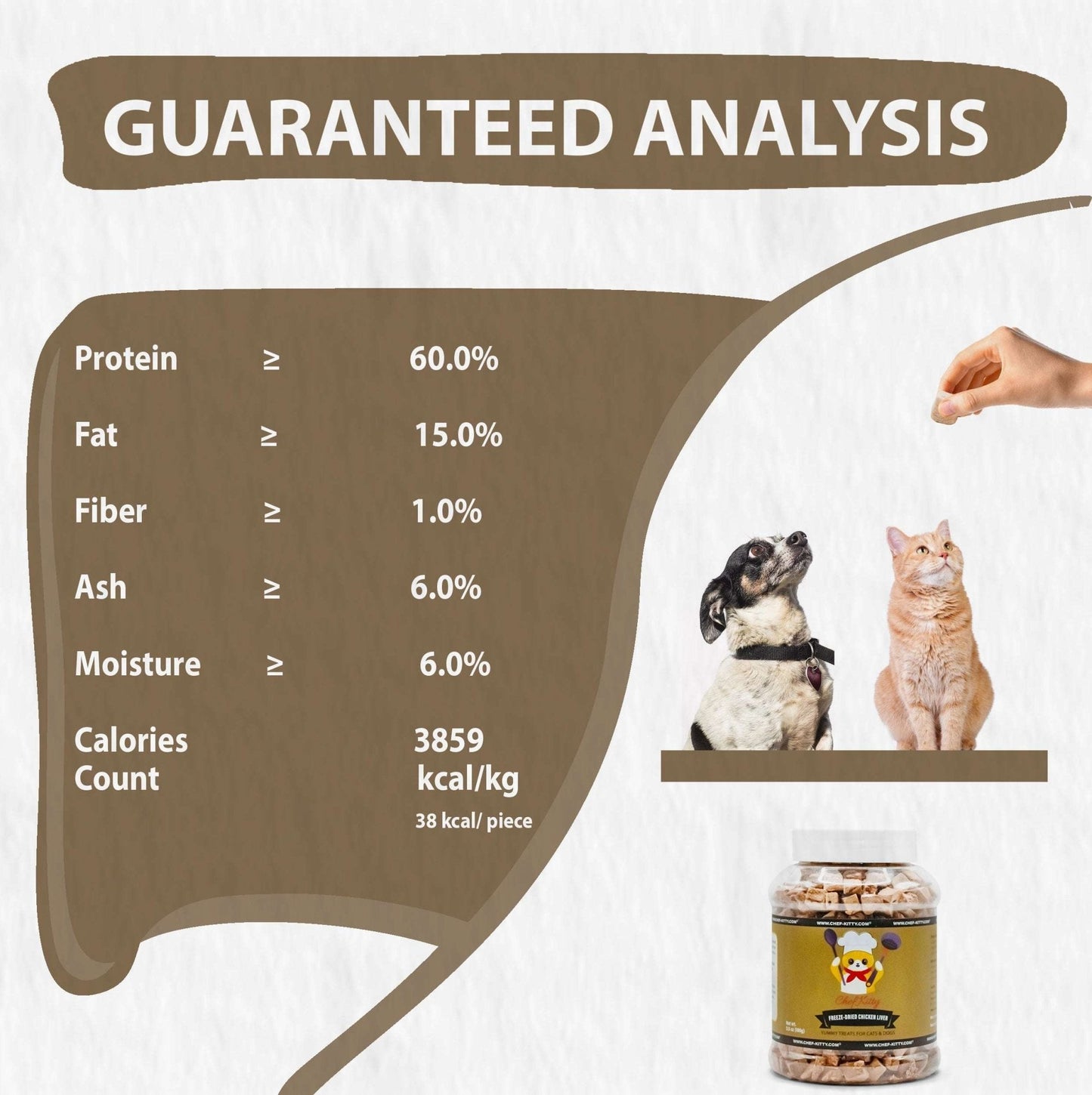 Freeze Dried Chicken Liver Dog & Cat Treats - Inspected & Tested in the USA - Chicken Liver (1.75oz - 3.5oz) - Chef - Kitty