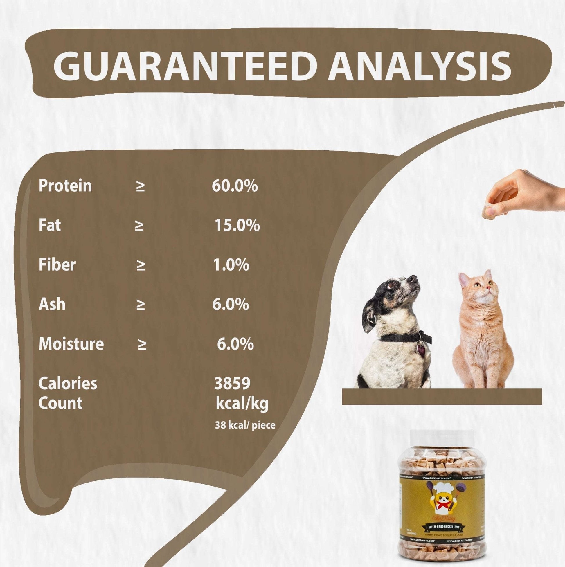 Freeze Dried Chicken Liver Dog & Cat Treats - Inspected & Tested in the USA - Chicken Liver (1.75oz - 3.5oz) - Chef - Kitty