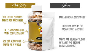 Freeze Dried Chicken Liver Dog & Cat Treats - Inspected & Tested in the USA - Chicken Liver (1.75oz - 3.5oz) - Chef - Kitty
