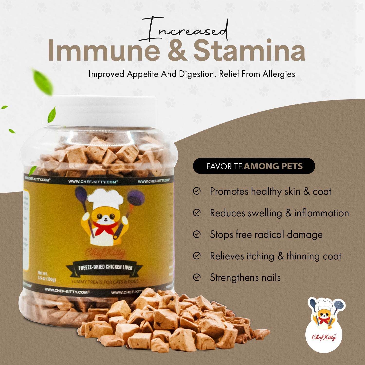 Freeze Dried Chicken Liver Dog & Cat Treats - Inspected & Tested in the USA - Chicken Liver (1.75oz - 3.5oz) - Chef - Kitty