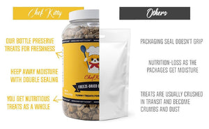 Freeze Dried Beef Liver Treats, High Protein, Health Training Treats - Chef - Kitty