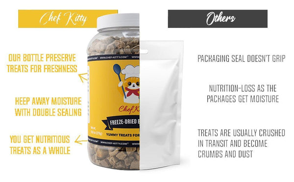 Freeze Dried Beef Liver Treats, High Protein, Health Training Treats - Chef - Kitty