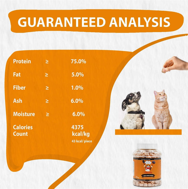 Freeze Dried Salmon Dog and Cat Treats - Made from 100% Wild Caught Salmon - Only 1 Ingredient - Healthy, Tasty, Dry Food for Indoor Cats, Kittens, Dogs - Inspected & Tested in the USA - Salmon (1.75oz - 5.3oz) - Chef - Kitty