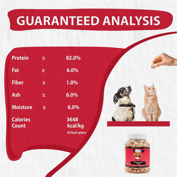 Freeze Dried Tuna Cat & Dog Treats - Chef - Kitty