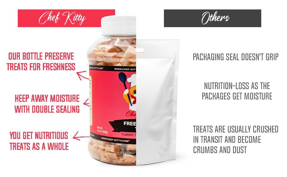 Freeze Dried Tuna Cat & Dog Treats - Chef - Kitty
